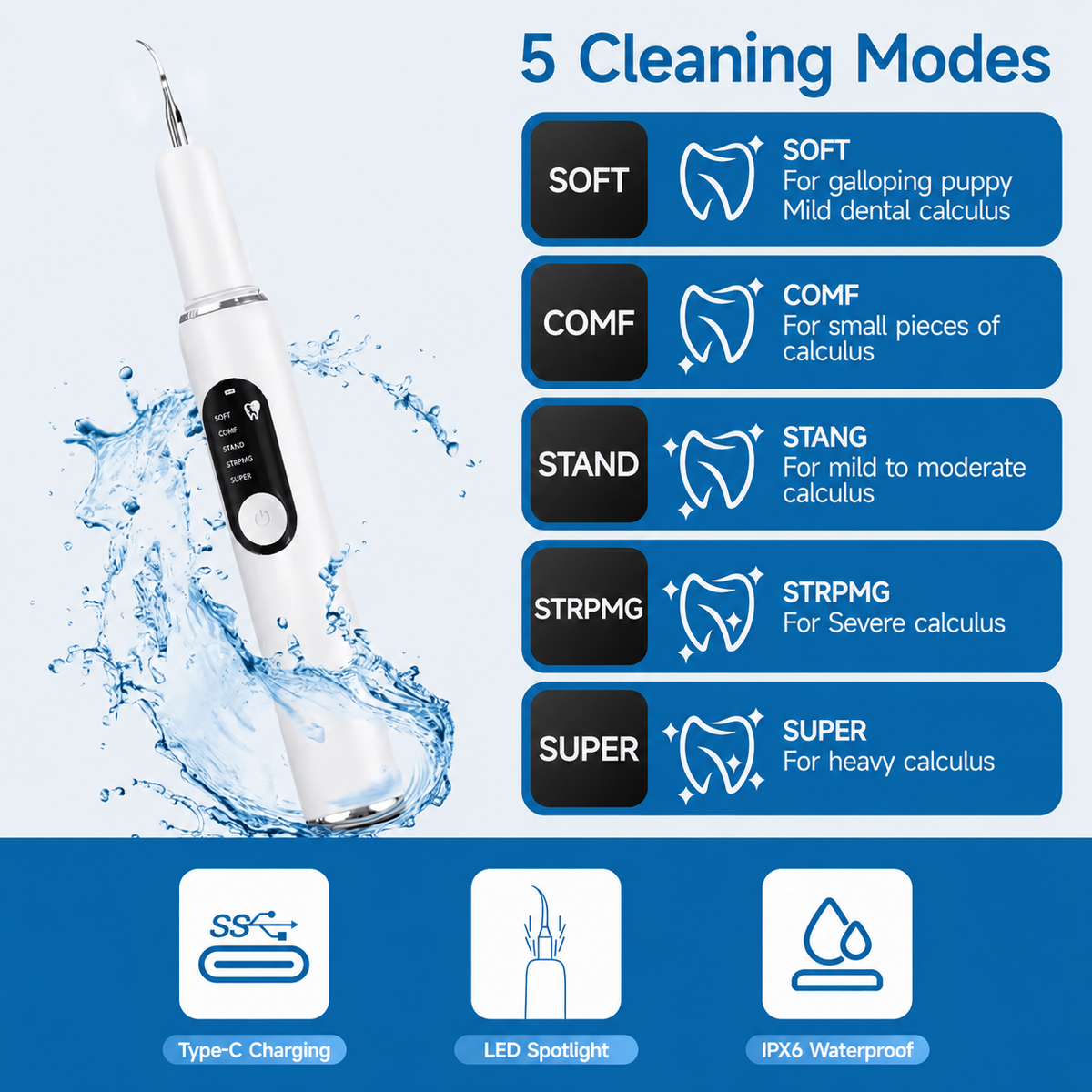 Kairo™ Smart Pet Dental Cleaner – Plaque & Tartar Remover for Dogs & Cats