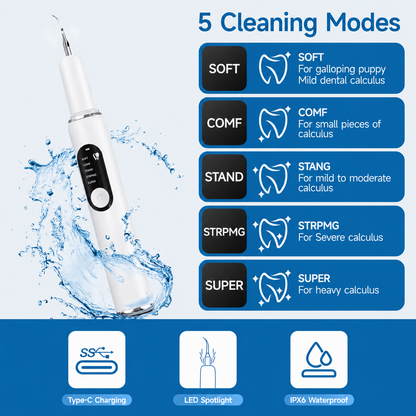 Kairo™ Smart Pet Dental Cleaner – Plaque & Tartar Remover for Dogs & Cats